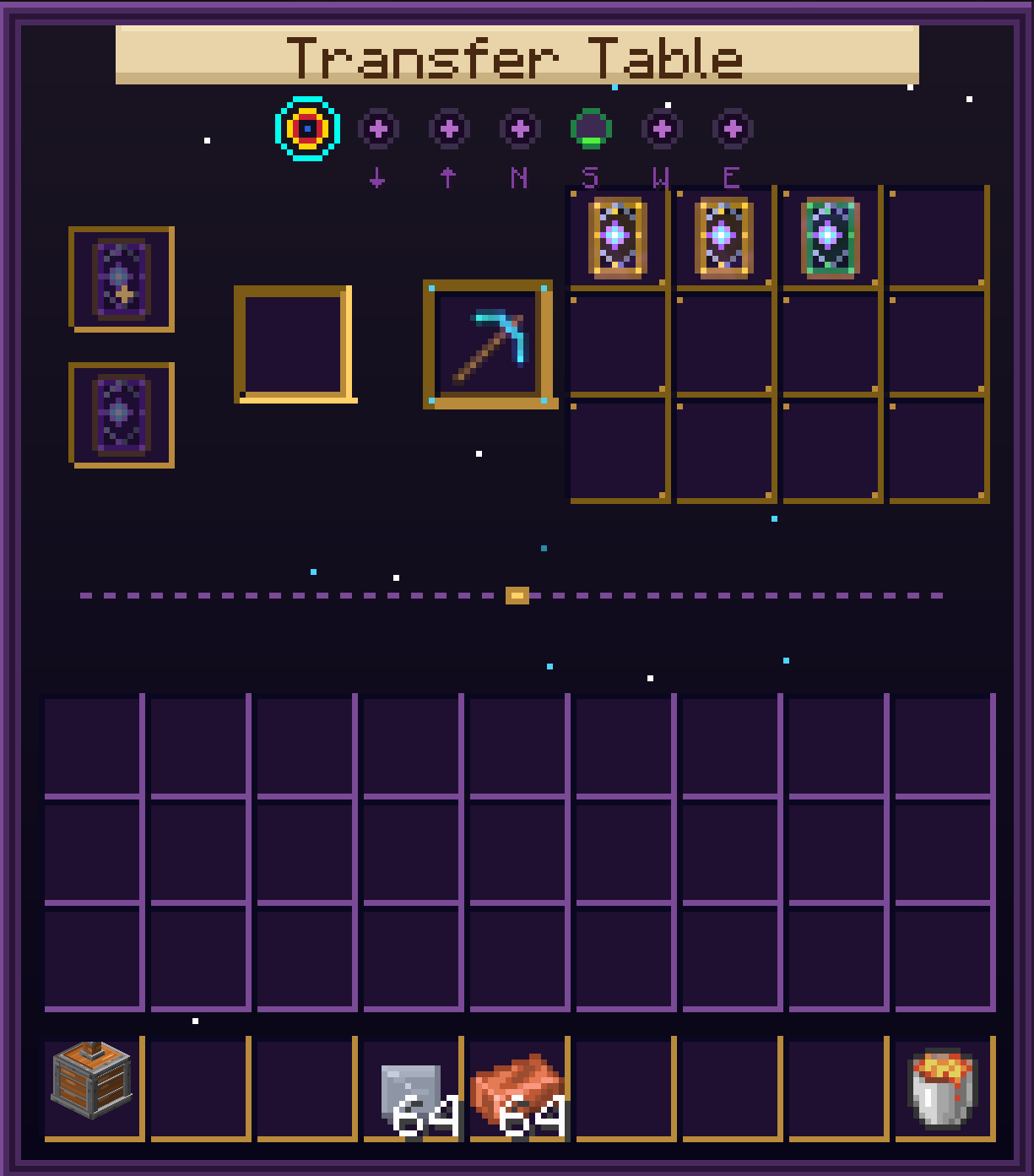 Core Screen